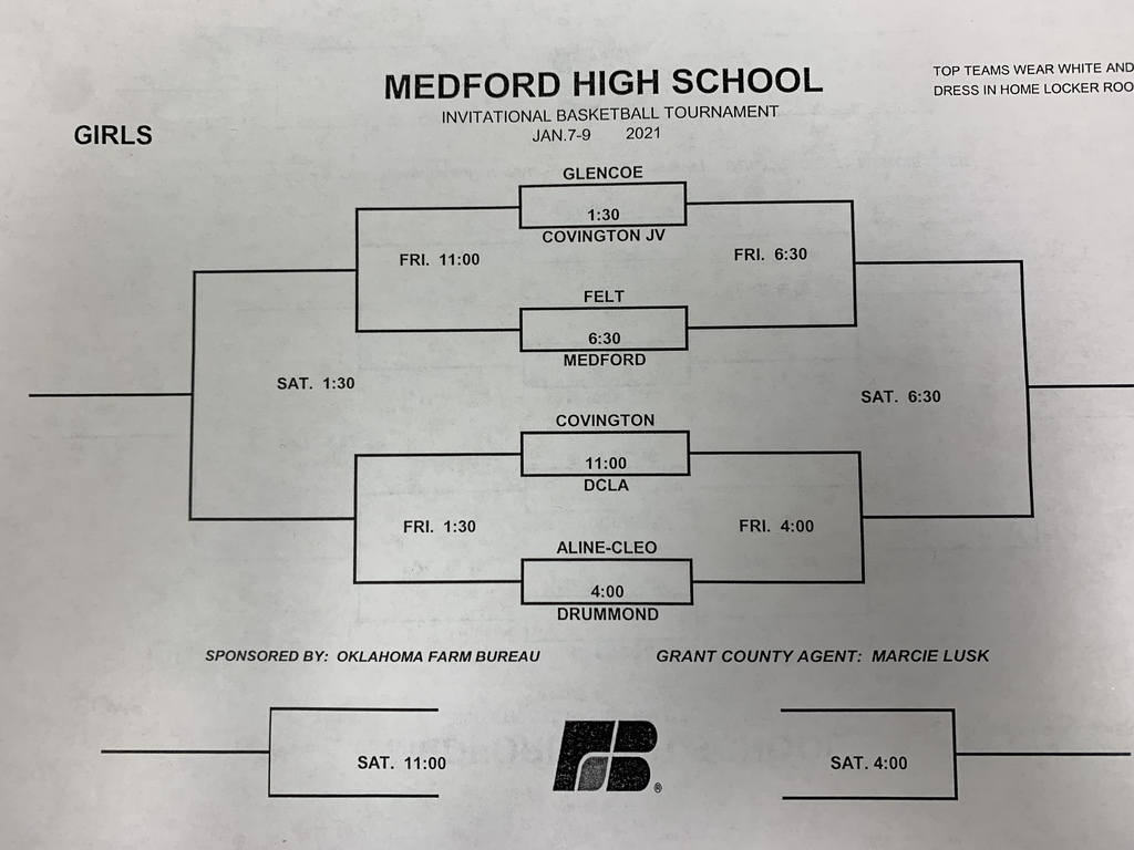 Medford BKB Tournament 