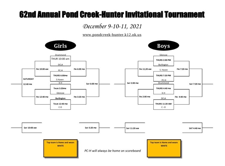 bracket